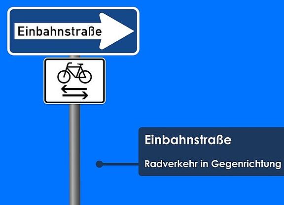 Einbahnstraße - Radfahrer frei