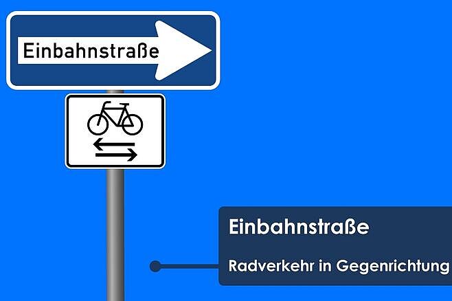 Einbahnstraße - Radfahrer frei