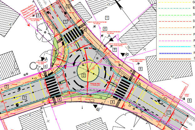 Vatter Kreisel Plan